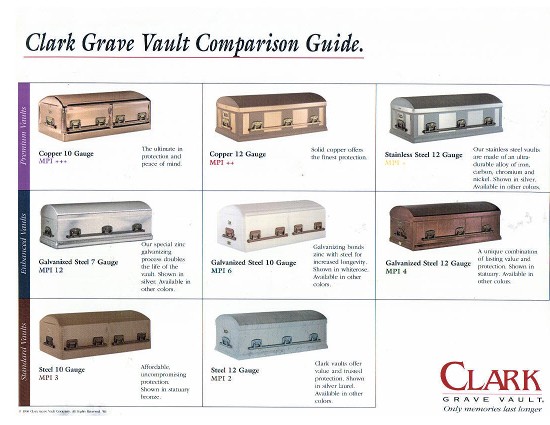 Clark Grave Vault Comparison Guide